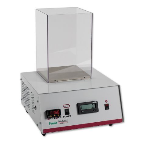 Hot/Cold Plate Analgesia Meters                                                                                                 